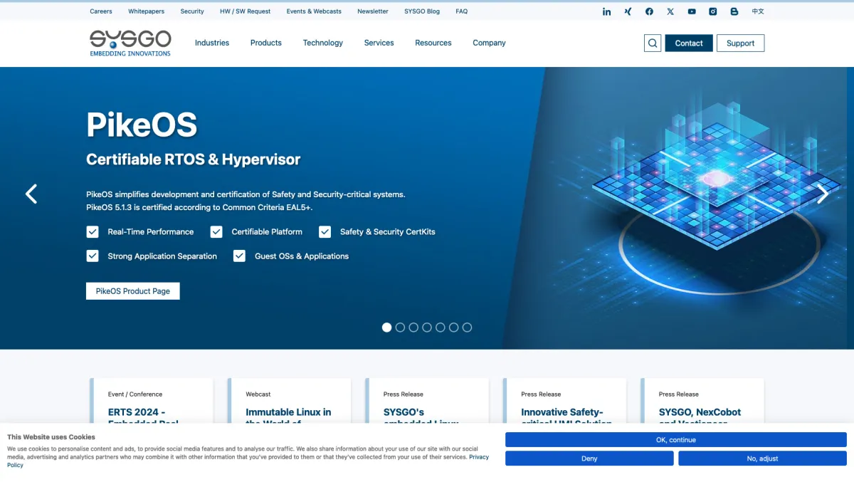 Interface Sysgo : fonctionnalités, prix, alternatives Interface Sysgo : fonctionnalités, prix, alternatives