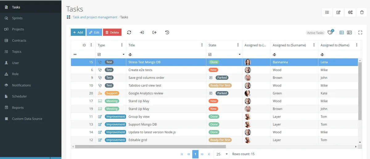 Tabidoo: avis sur le logiciel de développement d'applications (app builder): fonctionnalités, avantages, inconvénients et tarifs