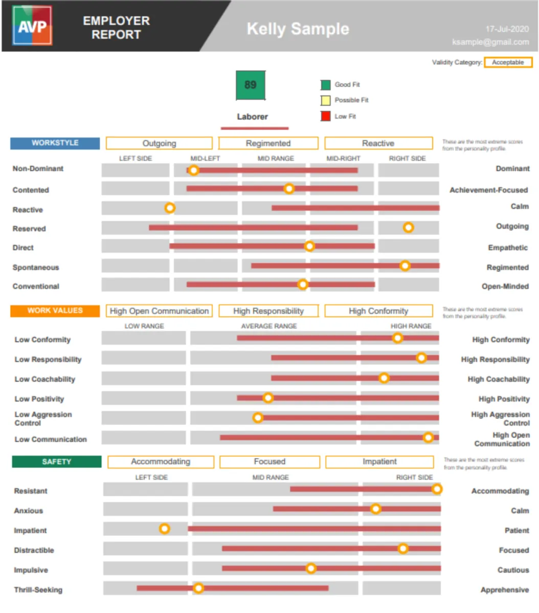 TalentClick: avis sur le logiciel de recrutement: fonctionnalités, avantages, inconvénients et tarifs TalentClick: avis sur le logiciel de recrutement: fonctionnalités, avantages, inconvénients et tarifs