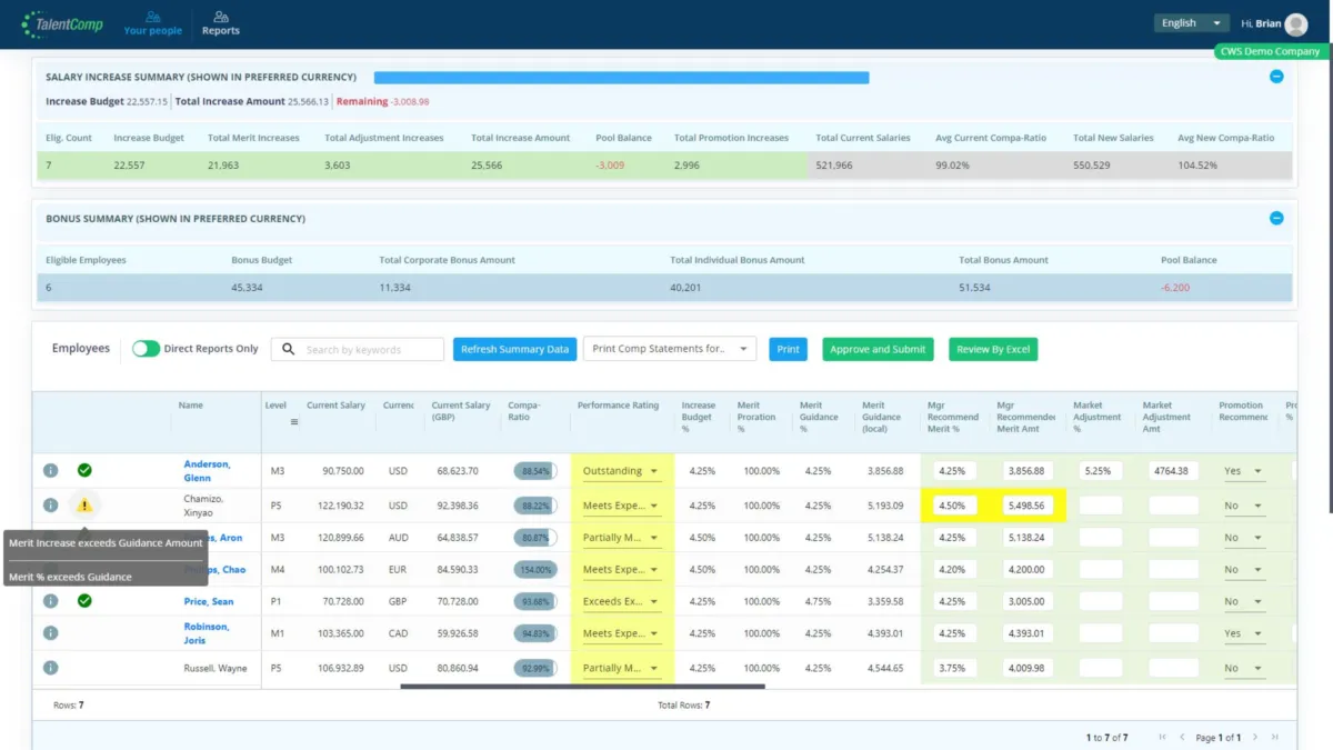 Notre avis sur talentComp : un logiciel de gestion des présences à découvrir Notre avis sur talentComp : un logiciel de gestion des présences à découvrir