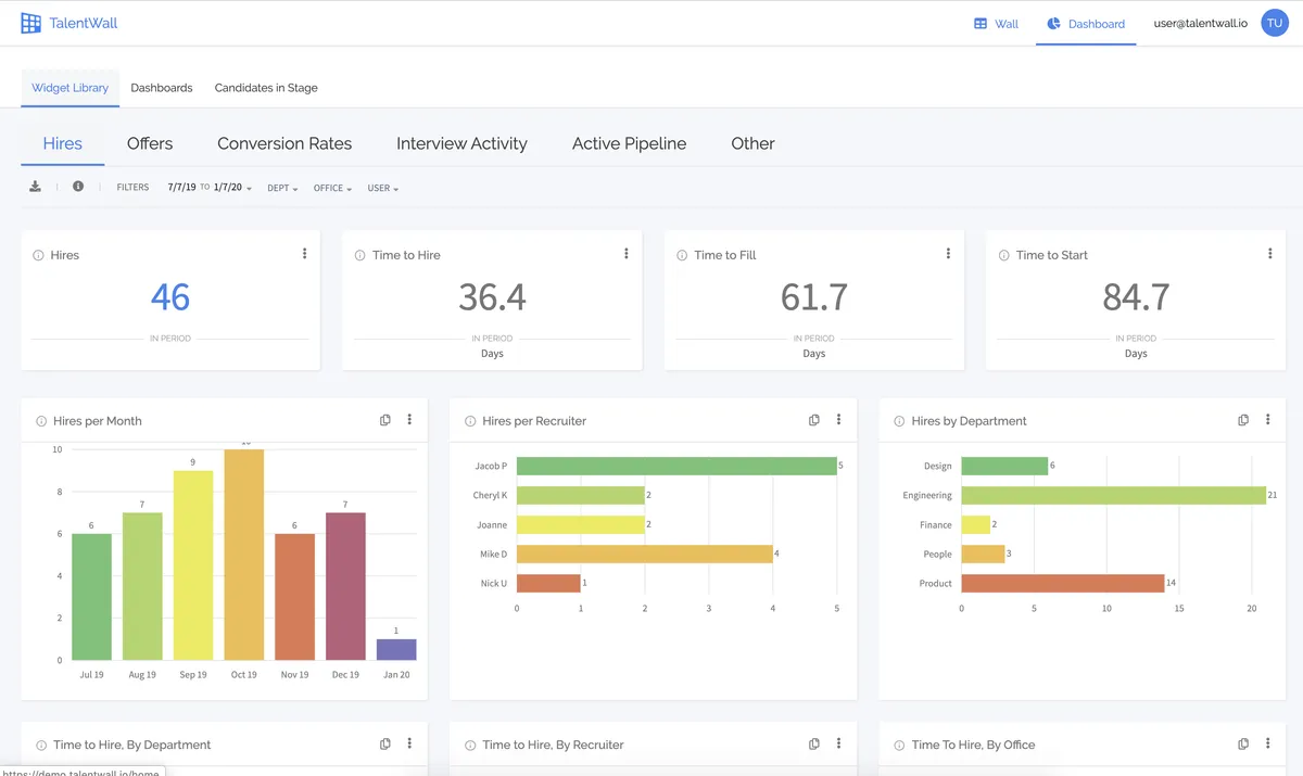 Notre avis sur TalentWall : un logiciel ATS (applicant tracking system / suivi des candidatures) à découvrir Notre avis sur TalentWall : un logiciel ATS (applicant tracking system / suivi des candidatures) à découvrir