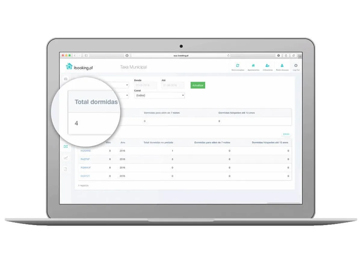 Interface TalkGuest: fonctionnalités, prix, alternatives