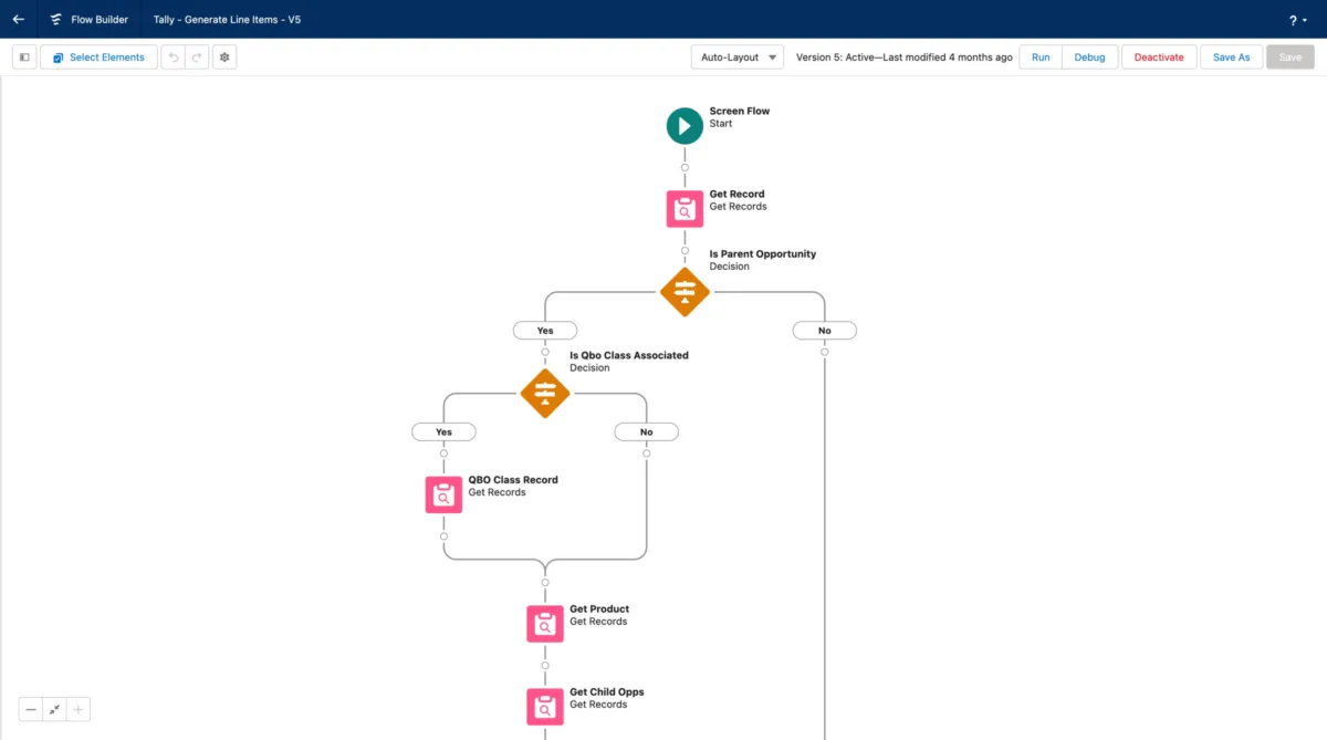 Interface Tally Integrations: fonctionnalités, prix, alternatives Interface Tally Integrations: fonctionnalités, prix, alternatives
