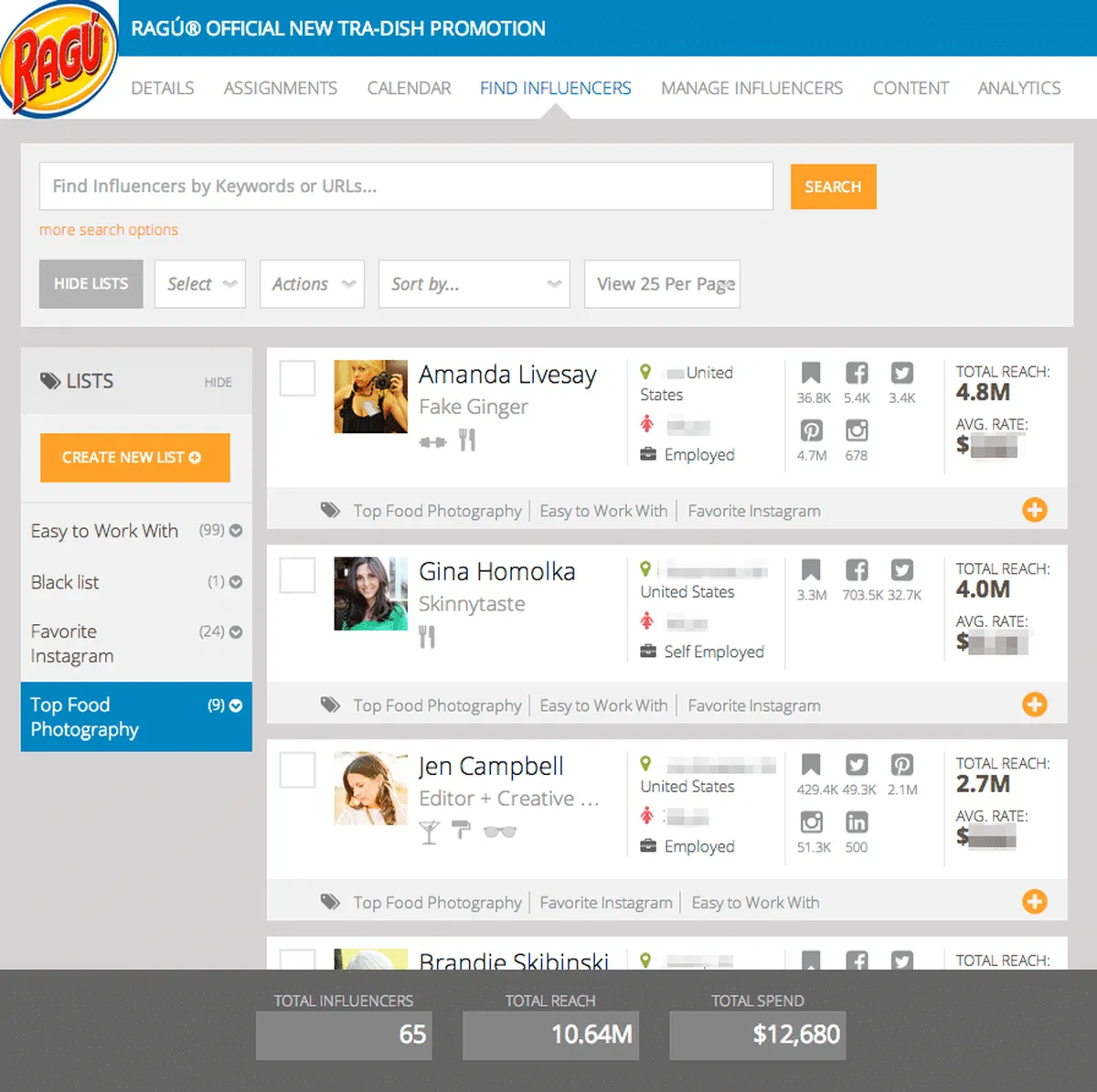 Interface TapInfluence: fonctionnalités, prix, alternatives Interface TapInfluence: fonctionnalités, prix, alternatives