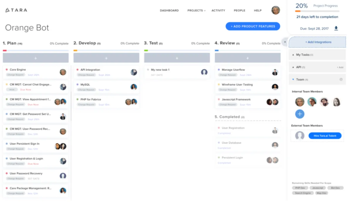 Interface Tara: fonctionnalités, prix, alternatives Interface Tara: fonctionnalités, prix, alternatives