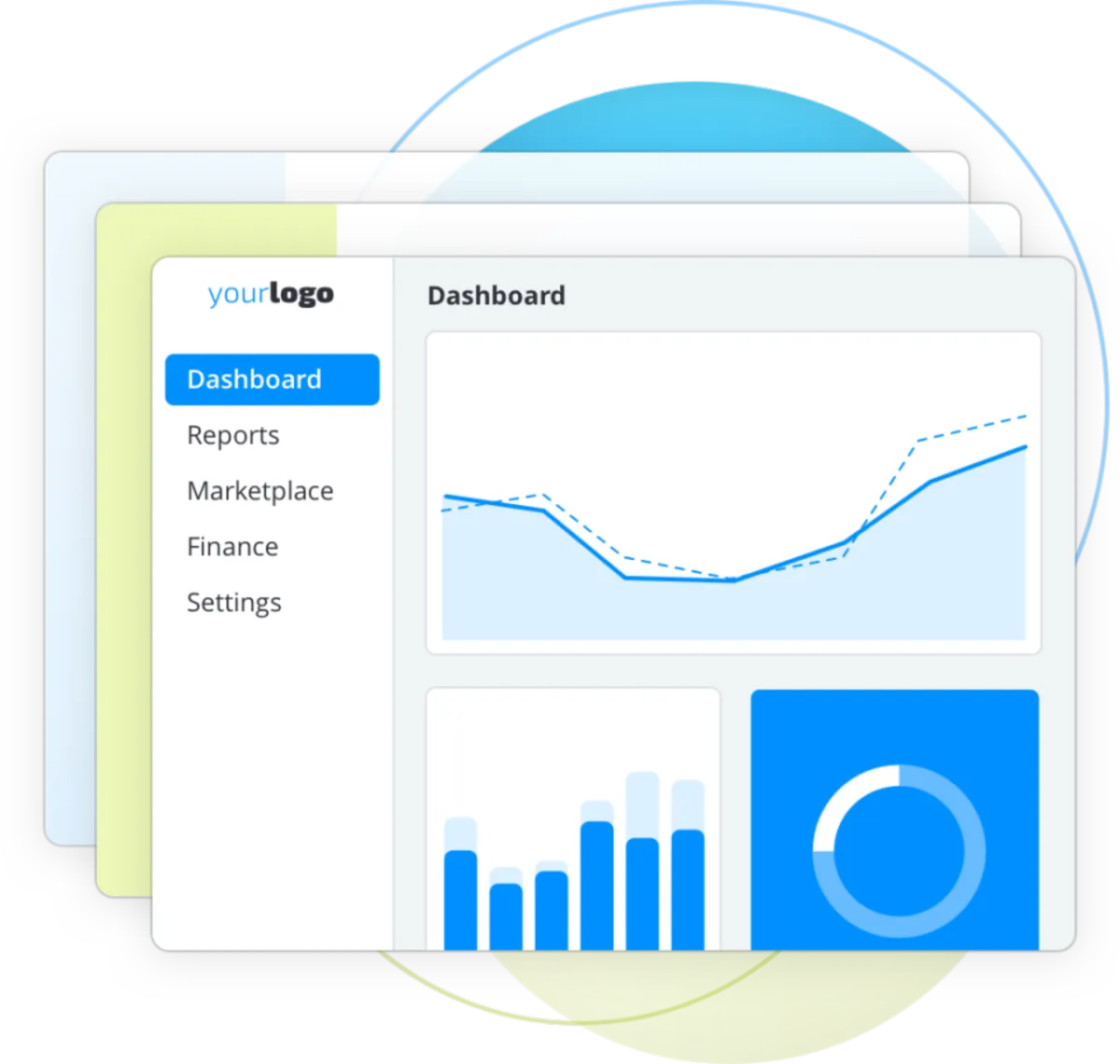 Interface Target Circle: fonctionnalités, prix, alternatives