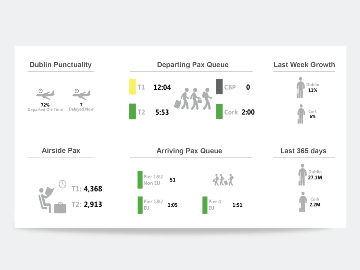 Notre avis sur TARGIT : un logiciel de business intelligence (BI) à découvrir Notre avis sur TARGIT : un logiciel de business intelligence (BI) à découvrir