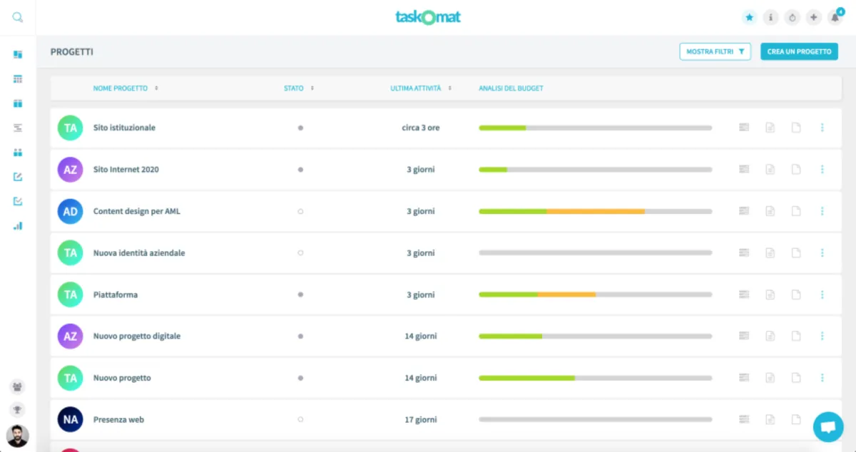 Notre avis sur Taskomat : un logiciel de facturation à découvrir
