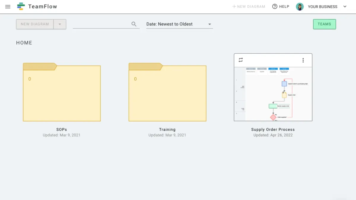 Interface Teamflow: fonctionnalités, prix, alternatives Interface Teamflow: fonctionnalités, prix, alternatives