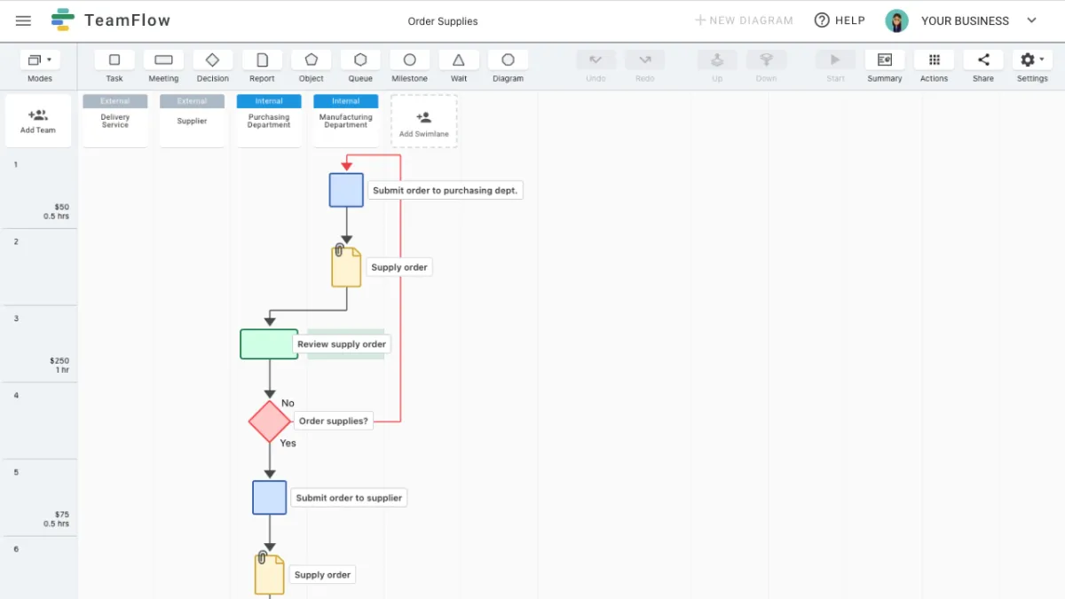 Notre avis sur Teamflow : un logiciel de workflow à découvrir Notre avis sur Teamflow : un logiciel de workflow à découvrir
