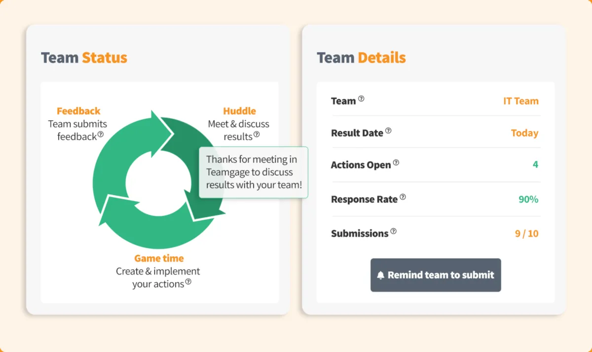 Notre avis sur Teamgage : un logiciel d'engagement collaborateur (employee engagement) à découvrir