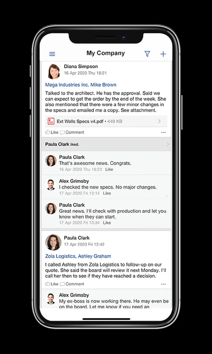 Interface Teamgram: image, ergonomie, alternatives