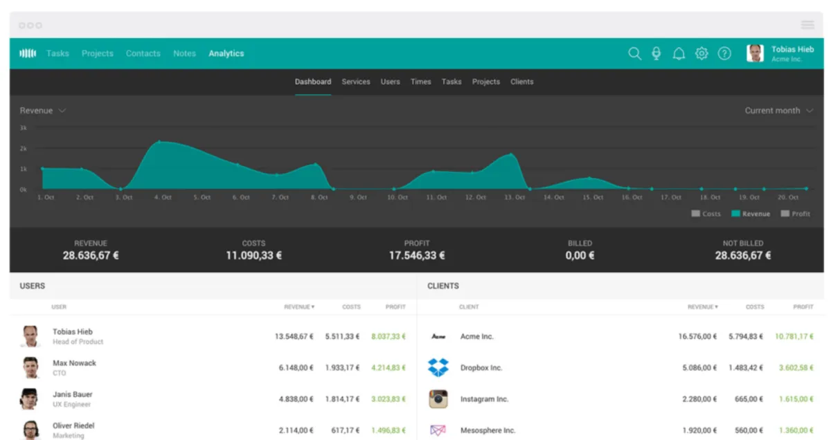 Notre avis sur TeamGrid : un logiciel de gestion de projet à découvrir Notre avis sur TeamGrid : un logiciel de gestion de projet à découvrir