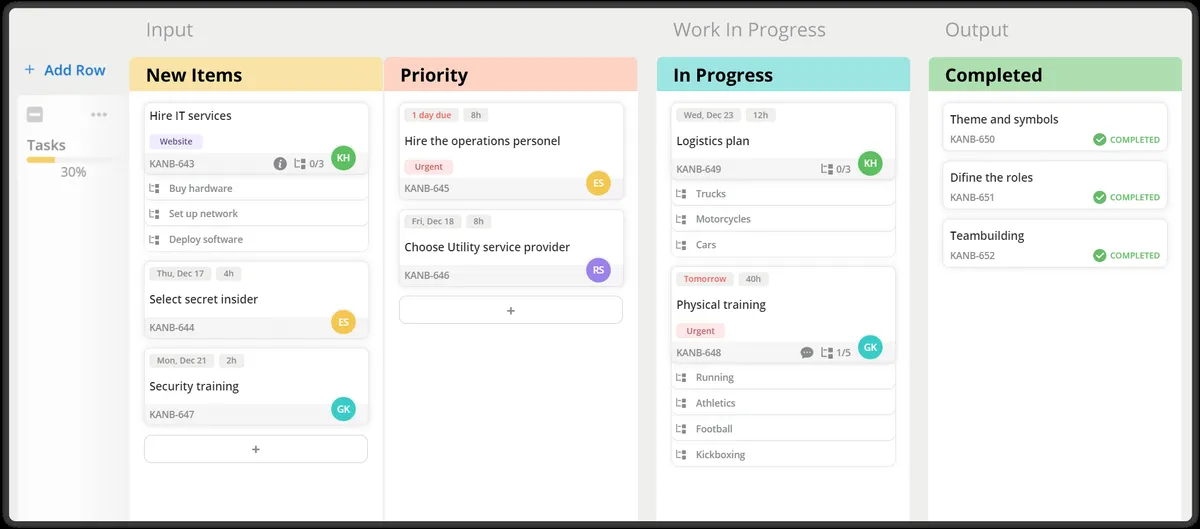 Notre avis sur Teamhood : un logiciel de gestion de projet à découvrir Notre avis sur Teamhood : un logiciel de gestion de projet à découvrir