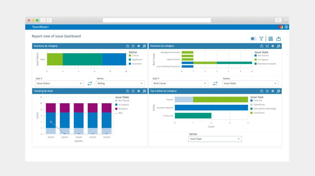 TeamMate+ Audit: avis sur le logiciel d'audit: fonctionnalités, avantages, inconvénients et tarifs TeamMate+ Audit: avis sur le logiciel d'audit: fonctionnalités, avantages, inconvénients et tarifs