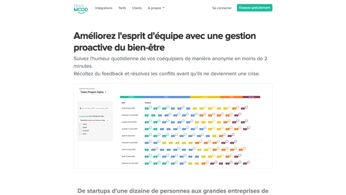 Interface TeamMood : image, ergonomie, alternatives Interface TeamMood : image, ergonomie, alternatives