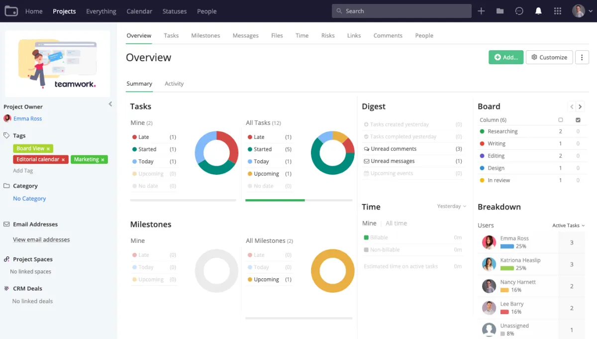 Teamwork Chat: avis sur le logiciel de live chat: fonctionnalités, avantages, inconvénients et tarifs