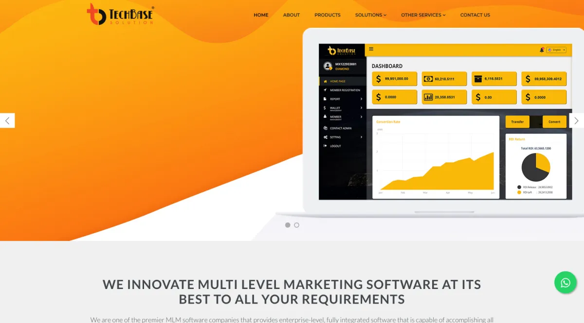 Interface Techbase Solution : image, ergonomie, alternatives Interface Techbase Solution : image, ergonomie, alternatives