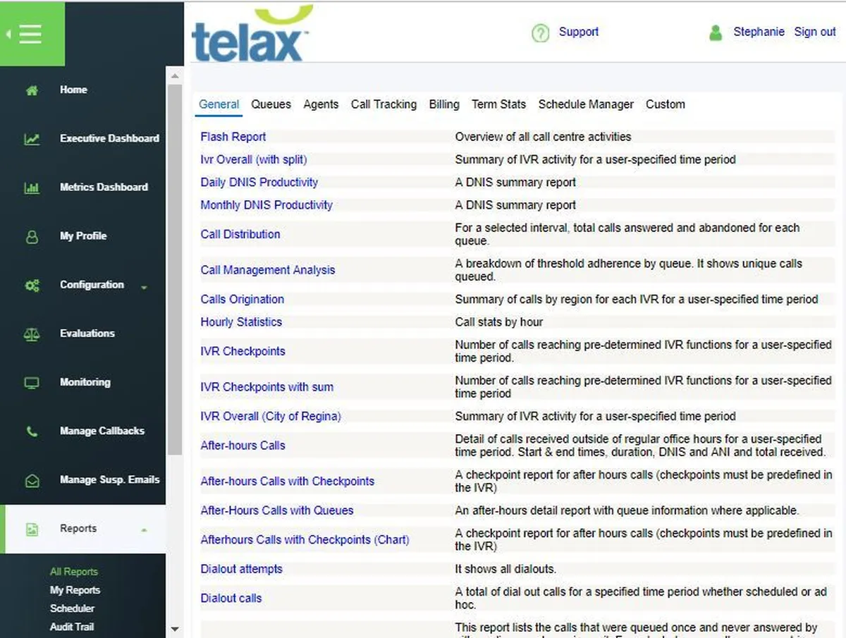 Interface Telax Contact Center: fonctionnalités, prix, alternatives