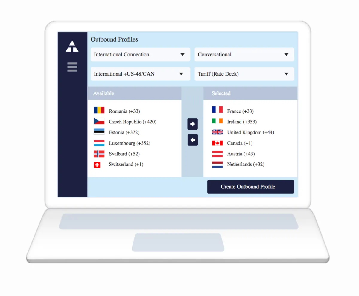 Interface Telnyx: image, ergonomie, alternatives