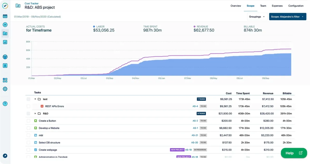 Interface Tempo Cost Tracker: fonctionnalités, prix, alternatives Interface Tempo Cost Tracker: fonctionnalités, prix, alternatives