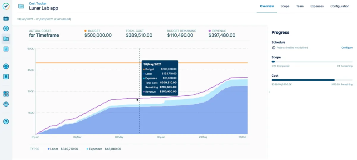 Notre avis sur Tempo Cost Tracker : un logiciel de gestion de projet à découvrir Notre avis sur Tempo Cost Tracker : un logiciel de gestion de projet à découvrir