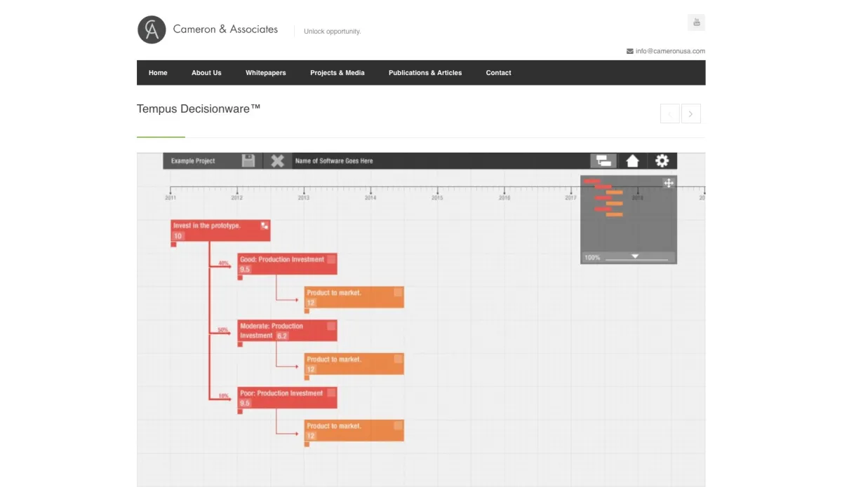 Interface Tempus DecisionWare : fonctionnalités, prix, alternatives