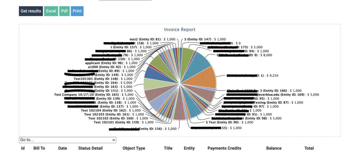 Notre avis sur Tendenci : un logiciel de gestion des adhésions / membres à découvrir Notre avis sur Tendenci : un logiciel de gestion des adhésions / membres à découvrir