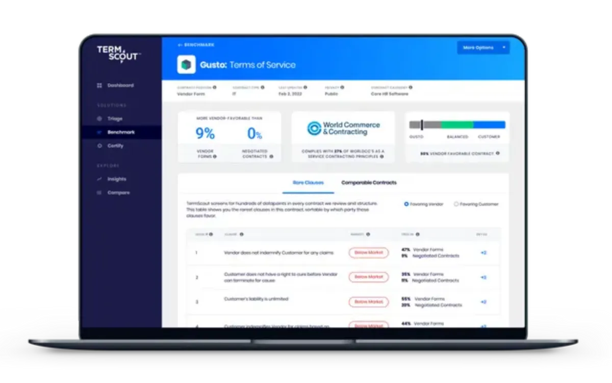 Notre avis sur TermScout : un logiciel de gestion de documents à découvrir