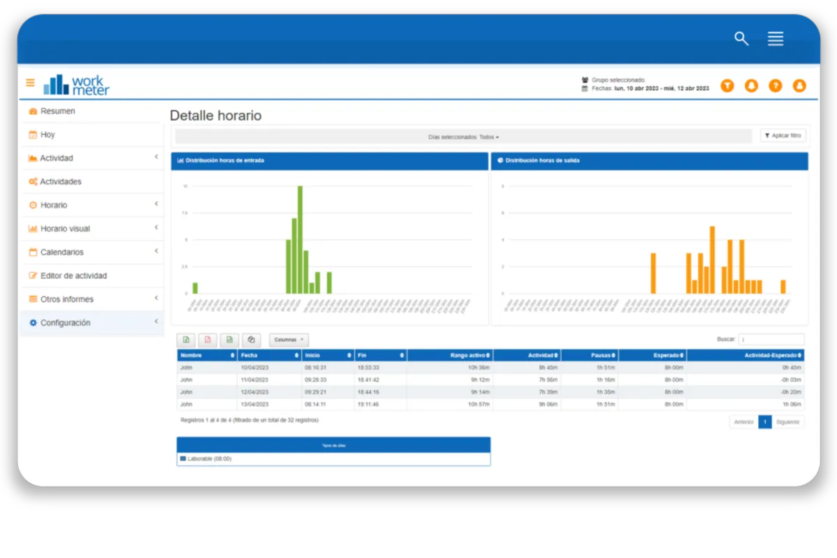 Interface time at work: fonctionnalités, prix, alternatives