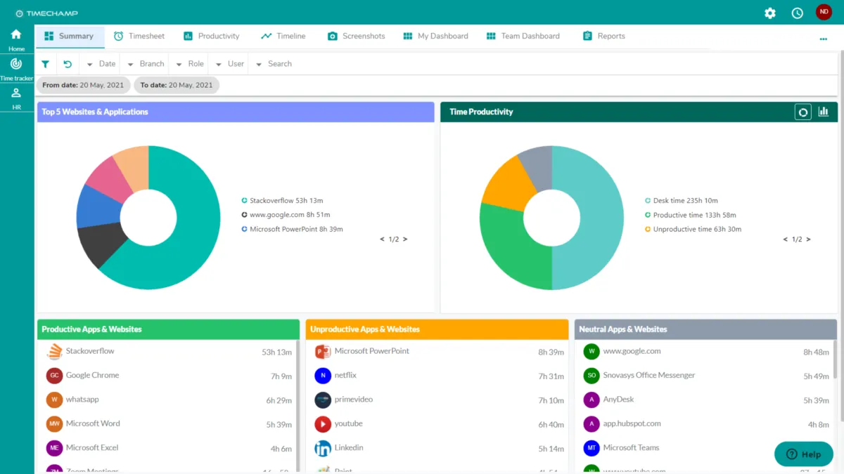 Interface Time Champ: fonctionnalités, prix, alternatives