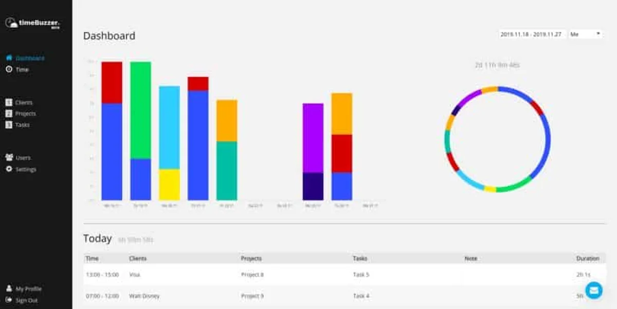 Notre avis sur timeBuzzer : un logiciel de gestion des temps et activités (GTA: time tracking / pointage / badgeuse) à découvrir