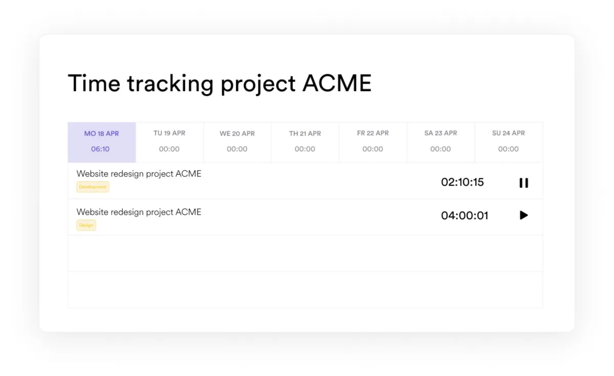 Interface TimeChimp: fonctionnalités, prix, alternatives