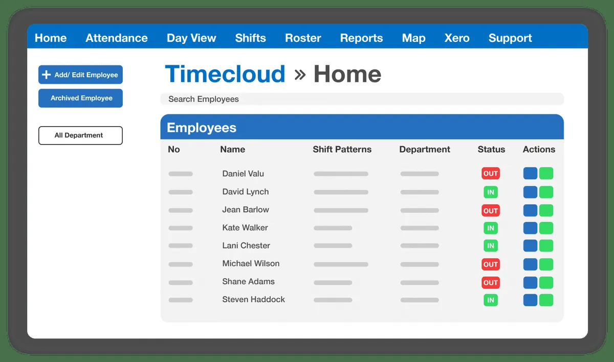 TimeCloud Time and Attendance: avis sur le logiciel de gestion du personnel: fonctionnalités, avantages, inconvénients et tarifs TimeCloud Time and Attendance: avis sur le logiciel de gestion du personnel: fonctionnalités, avantages, inconvénients et tarifs