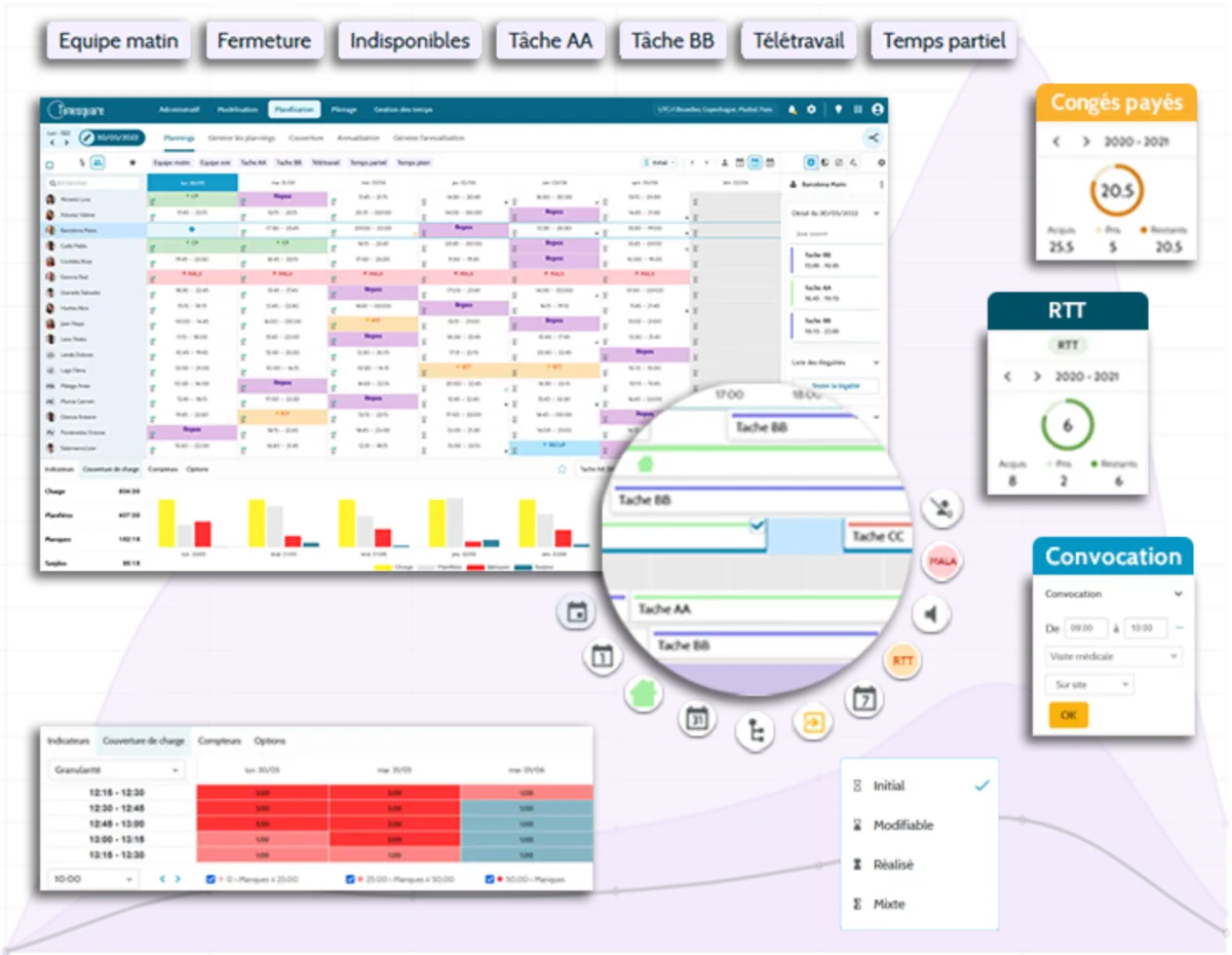 Interface Timesquare: fonctionnalités, prix, alternatives