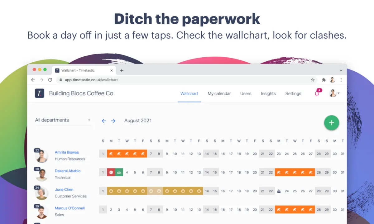 Interface Timetastic: fonctionnalités, prix, alternatives