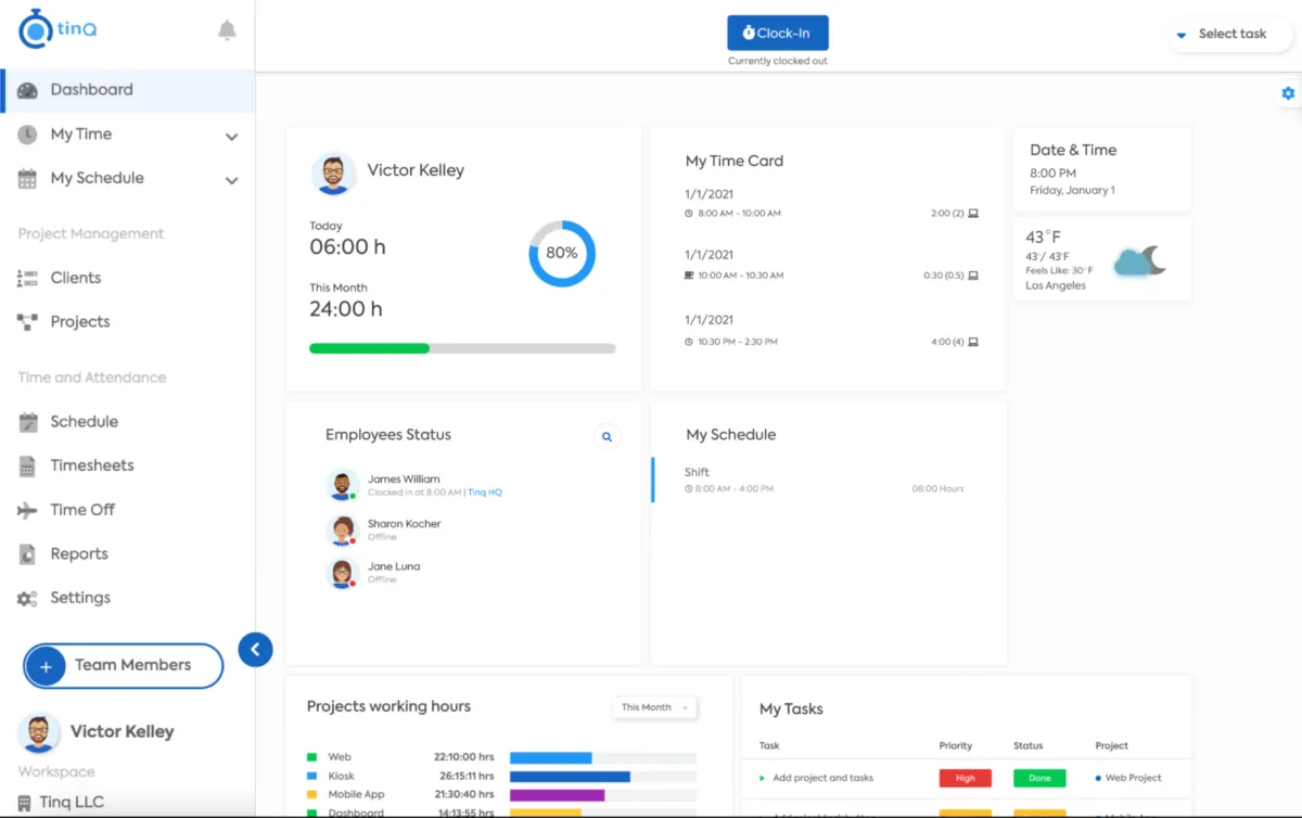 Notre avis sur Tinq : un logiciel de gestion de projet à découvrir Notre avis sur Tinq : un logiciel de gestion de projet à découvrir