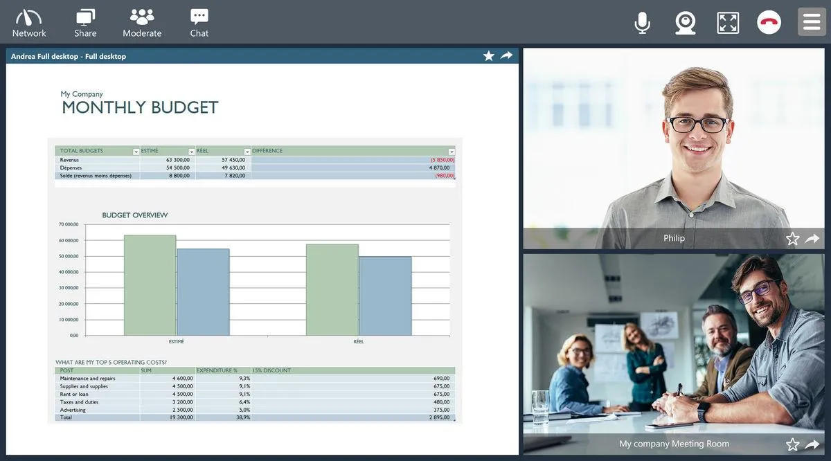 Tixeo: avis sur le logiciel de visioconférence: fonctionnalités, avantages, inconvénients et tarifs Tixeo: avis sur le logiciel de visioconférence: fonctionnalités, avantages, inconvénients et tarifs
