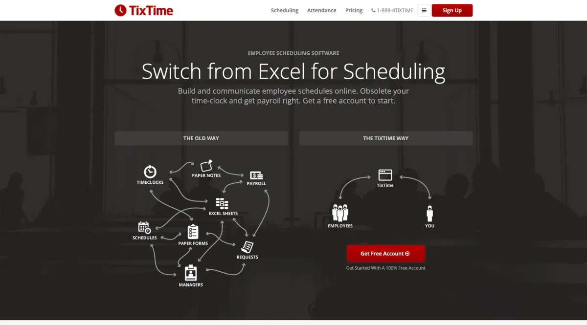 Notre avis sur TixTime : un logiciel de planning du personnel à découvrir
