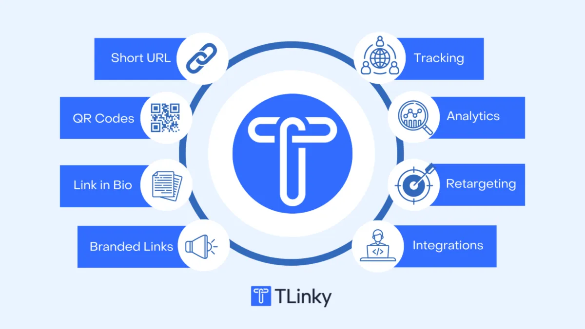 Interface TLinky: fonctionnalités, prix, alternatives