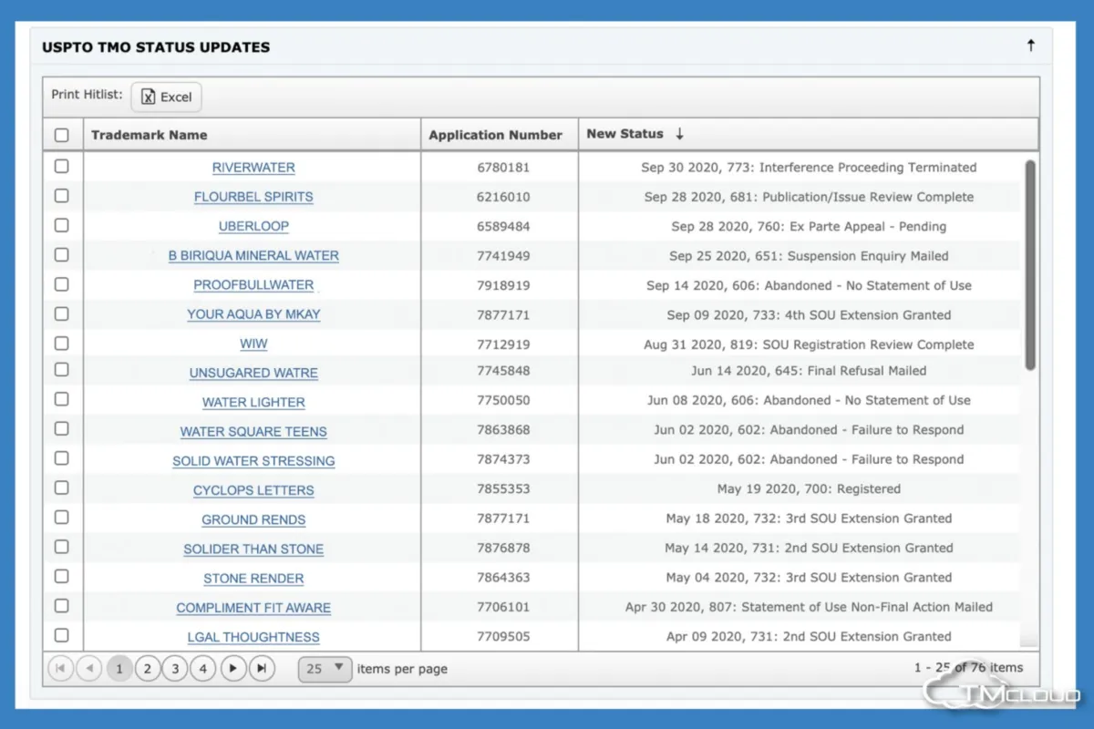 Notre avis sur TM Cloud : un logiciel pour avocat à découvrir Notre avis sur TM Cloud : un logiciel pour avocat à découvrir