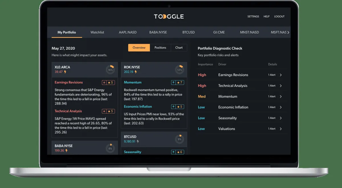 Notre avis sur TOGGLE : un logiciel de gestion des risques à découvrir Notre avis sur TOGGLE : un logiciel de gestion des risques à découvrir