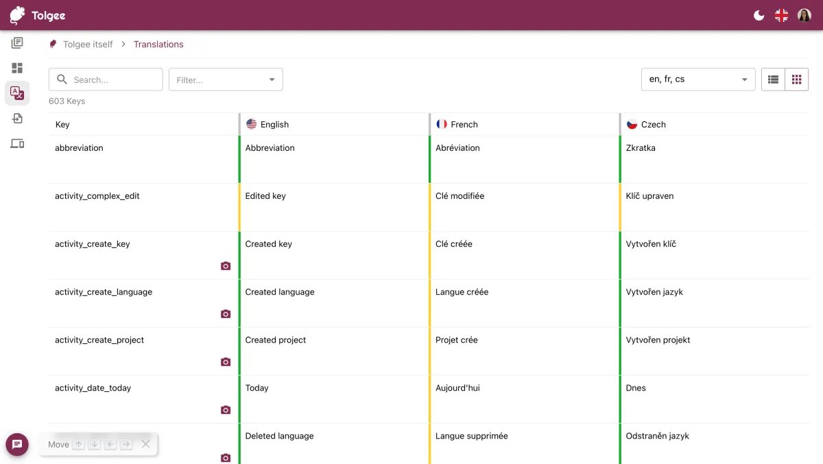 Notre avis sur Tolgee : un logiciel de traduction à découvrir Notre avis sur Tolgee : un logiciel de traduction à découvrir