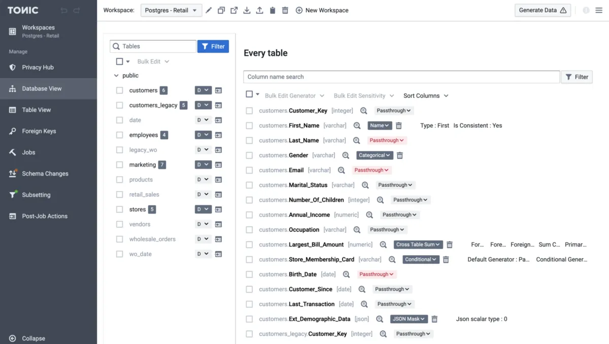 Tonic: avis sur le logiciel de conformité (compliance): fonctionnalités, avantages, inconvénients et tarifs