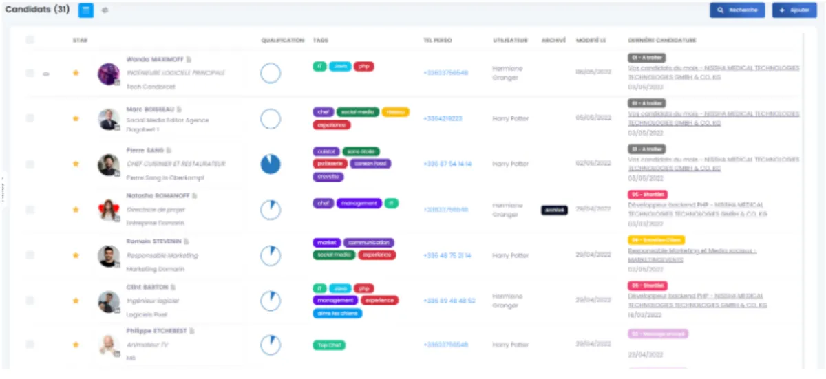 Interface Tool4Staffing: fonctionnalités, prix, alternatives Interface Tool4Staffing: fonctionnalités, prix, alternatives