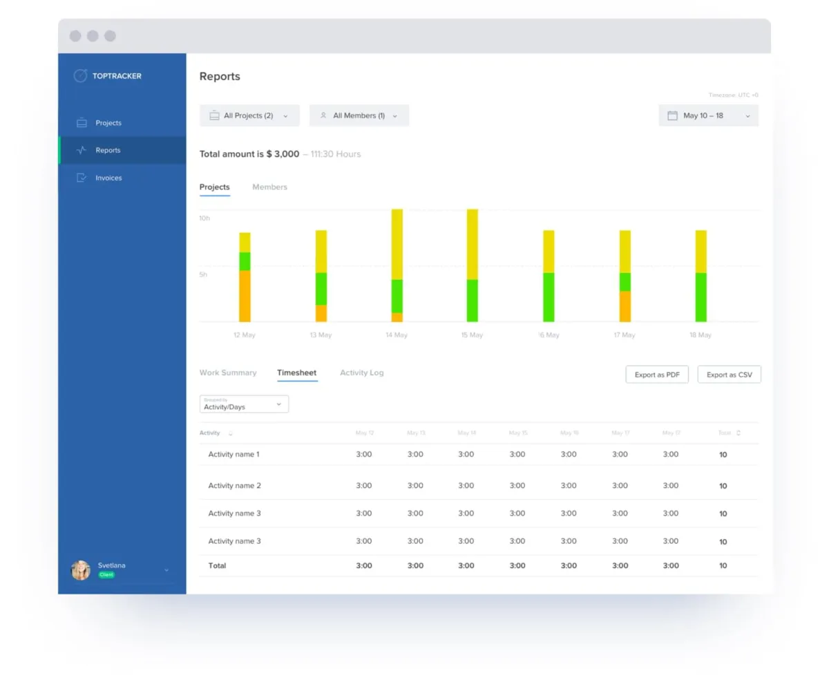Interface Toptal: image, ergonomie, alternatives Interface Toptal: image, ergonomie, alternatives