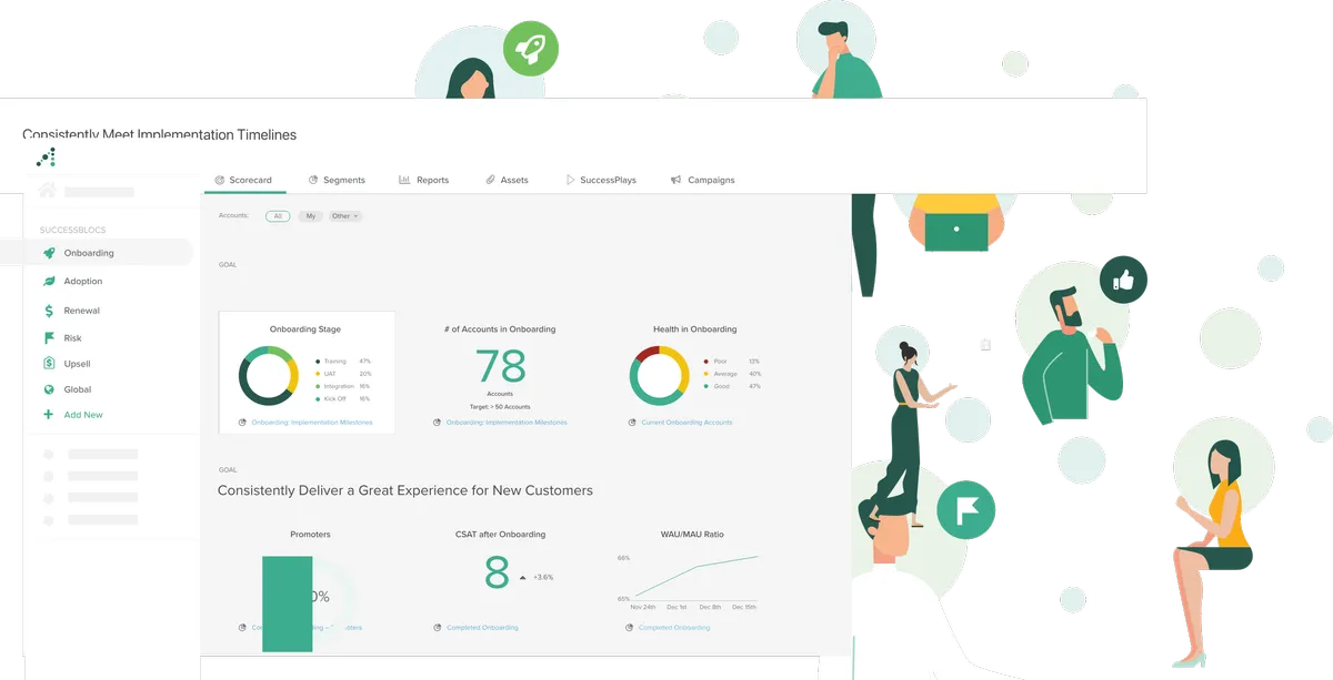 Totango Spark: avis sur la plateforme de données clients (CDP: customer data platforms): fonctionnalités, avantages, inconvénients et tarifs Totango Spark: avis sur la plateforme de données clients (CDP: customer data platforms): fonctionnalités, avantages, inconvénients et tarifs