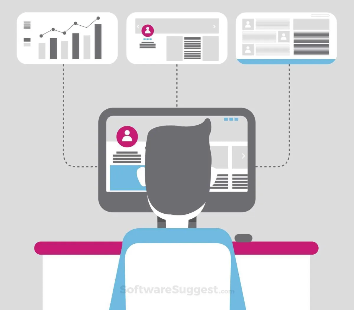 Notre avis sur Touchpoint CX : un logiciel d'engagement collaborateur (employee engagement) à découvrir