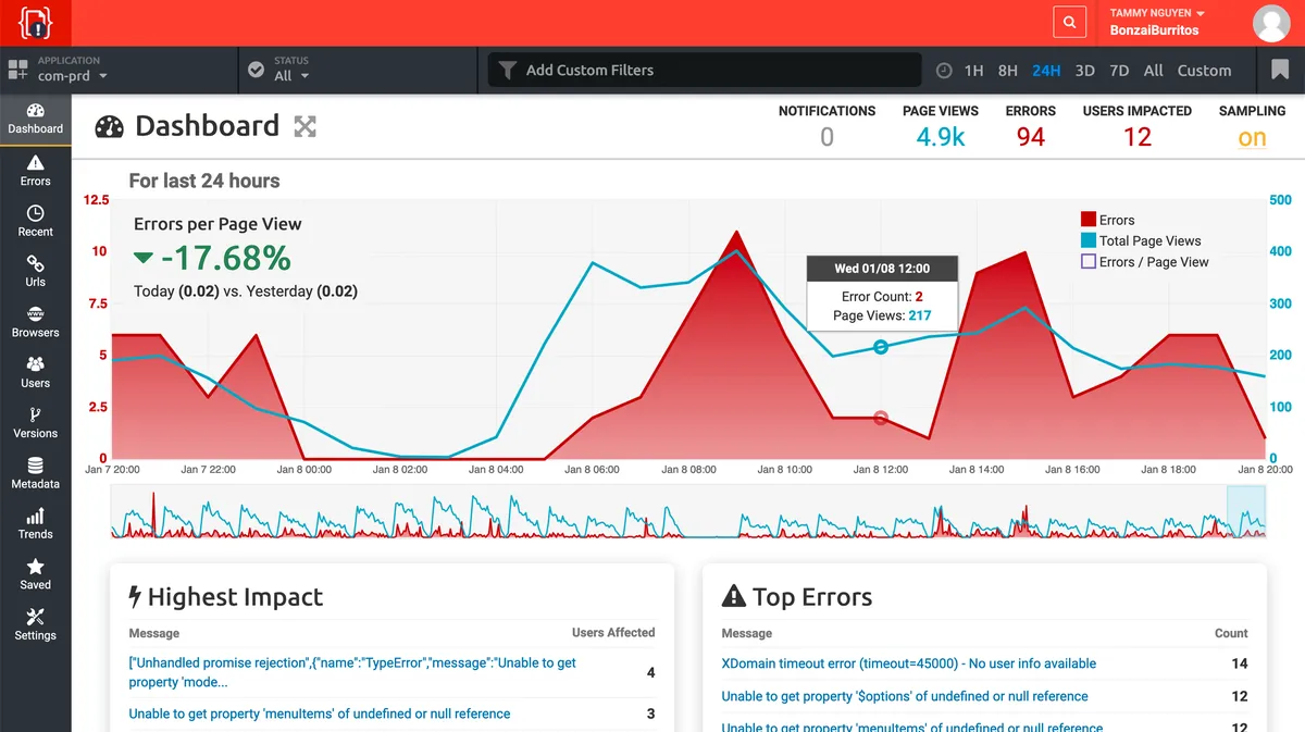 Notre avis sur TrackJS : un logiciel de gestion des incidents à découvrir
