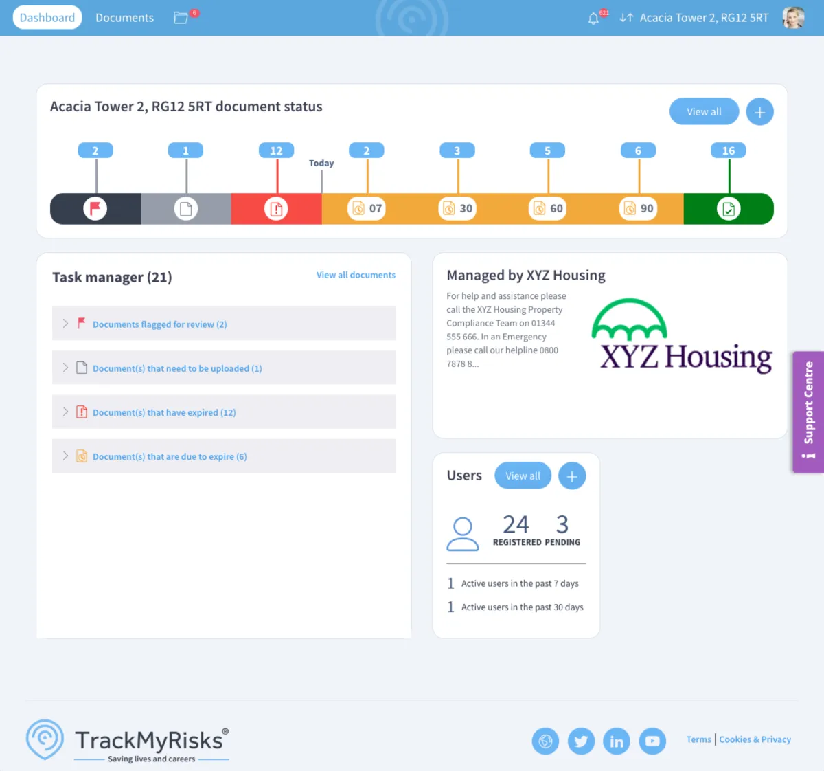 TrackMyRisks: avis sur le logiciel de conformité (compliance): fonctionnalités, avantages, inconvénients et tarifs TrackMyRisks: avis sur le logiciel de conformité (compliance): fonctionnalités, avantages, inconvénients et tarifs